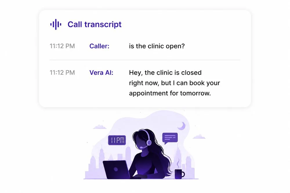 After-Hours Call Handling